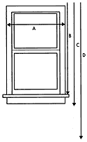 Measuring Diagram