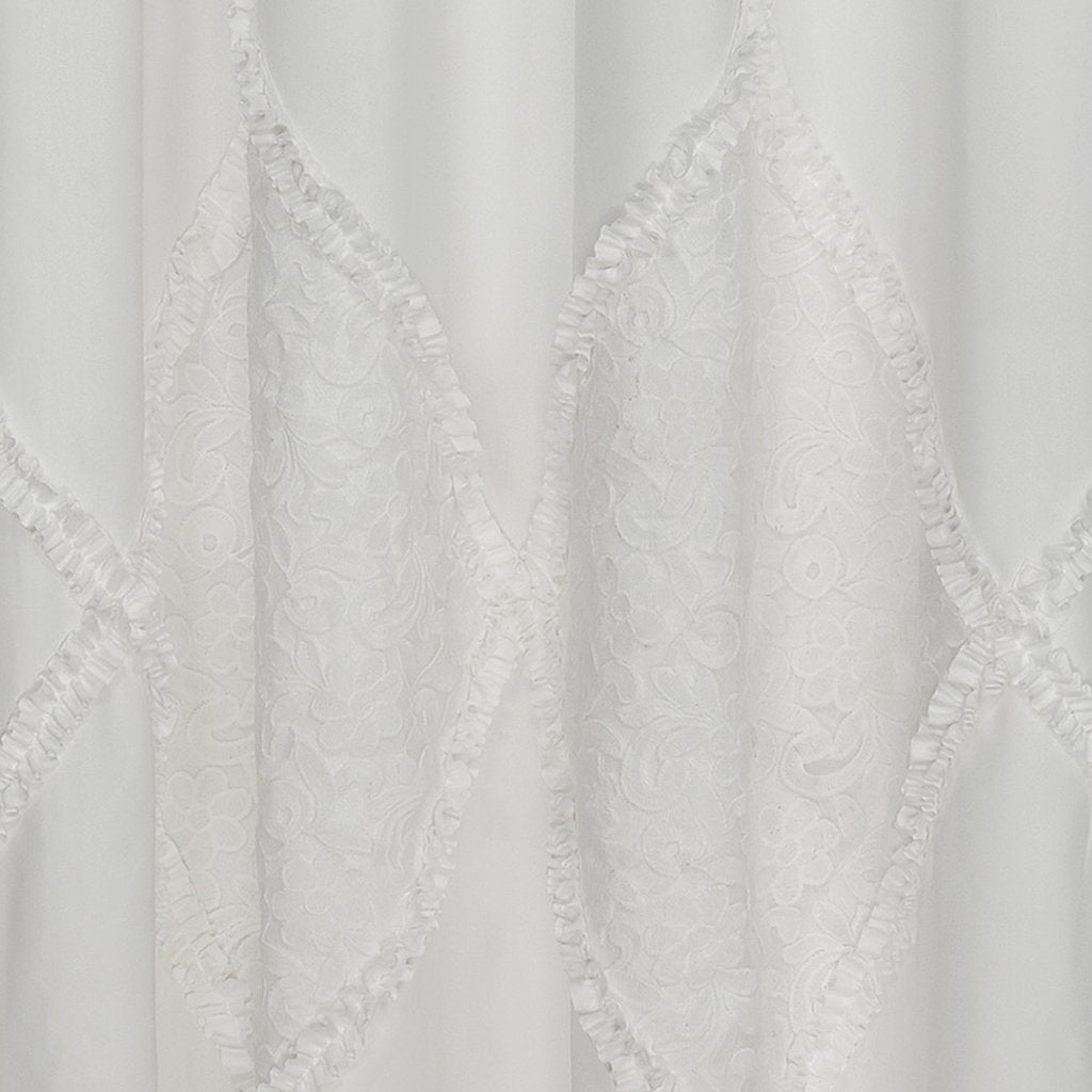Scarlet Ruffled Lined Grommet Panel 84" - - Marburn Curtains